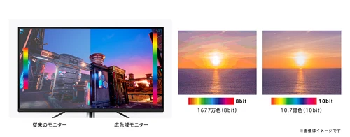 SONY SDM-U27M90 INZONE M9 4K HDR 144Hz Gaming Monitor 27 inch IPS LCD, non-glare - Picture 18 of 21