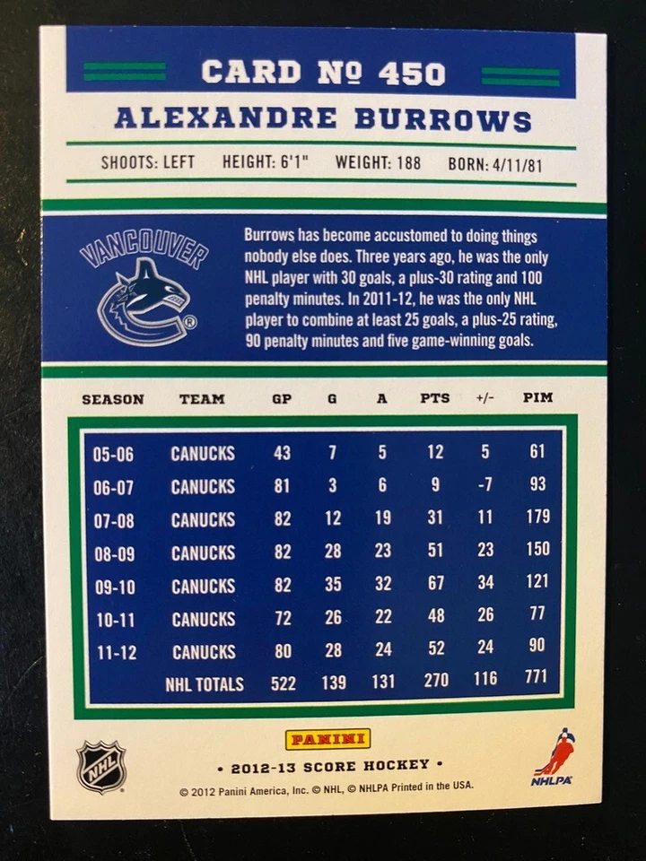 Alexandre Burrows 2012-13 Score Hockey #450 Vancouver Canucks - Image 2 of 2