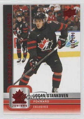 2023 Team Canada Juniors Program of Excellence Exclusives Logan Stankoven 1e05