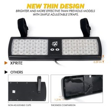 Xprite Windshield Visor 48 Led Strobe Lights Decoy Series 52019-b Xprite Windshield Visor 48 Led Strobe Lights Decoy Series 52019-b