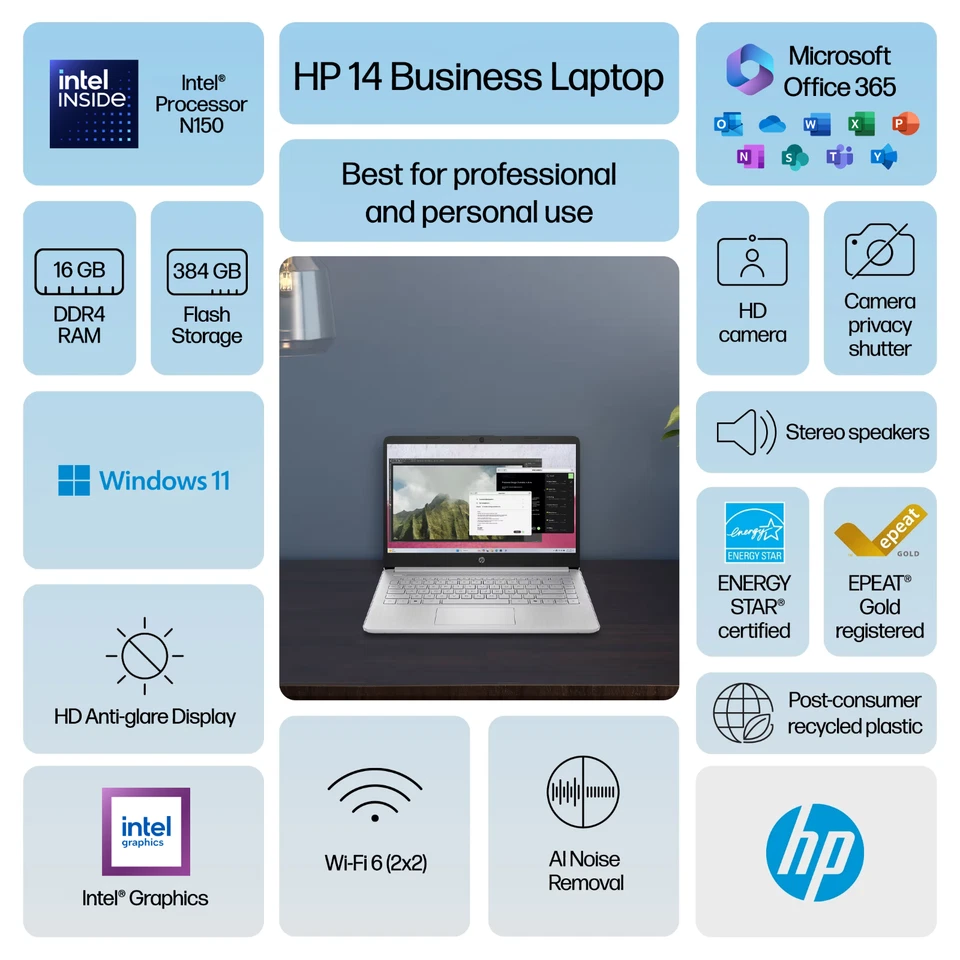 2025 Newest HP Laptop 14" Quad-Core Intel Processor Up to 16GB RAM 384GB Storage - Image 2 of 4
