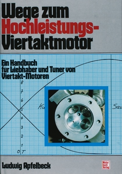 Thumbnail - Wege Zum Hochleistungs-viertaktmotor Tuning Motoren