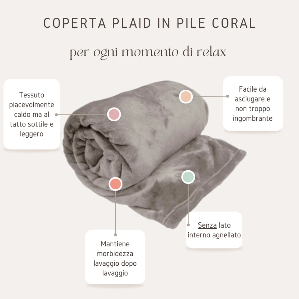 Plaid Coperta Coral Calda con Pelliccia Sherpa o in Pile Singolo 1½ Matrimoniale - Immagine 3 di 4