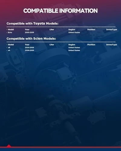 AC Blower Motor for Scion xA xB 2004-2006, Toyota Echo 2000-2005 - OE Fit - Image 2 of 4