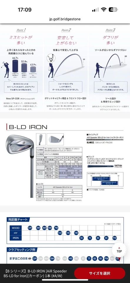 Bridgestone B-Ld Ladies Iron Set (6-9, P,A,S) Great For Beginners. - Image 2 of 4