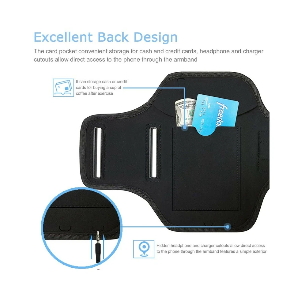 iPod Touch 7/6/5/4 Generación Brazalete Estuche Tarjeta Llavero Teléfonos Entrenamientos Negro Foto 2 de 4