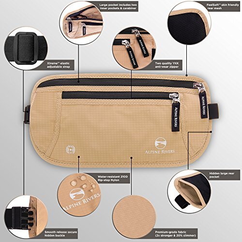 Travel Money Belt RFID Blocking Hidden Wallet with 7 Bonus Sleeves eBay