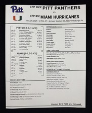 Pitt Panthers vs. Miami Hurricanes 11.29.2025 Football Roster Sheet Program