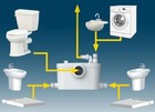 Trituratore Sanitario Maceratore per WC Lame Acciaio Filtro Antiodore Silenzioso