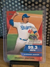 2021 Topps - Significant Statistics Brusdar Graterol #SS-21 Red /10