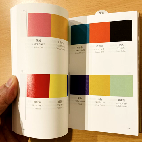 Dictionary of Color Combinations Vol.1 & 2 Japanese Creative 2 Books Set New - Imagen 23 de 24
