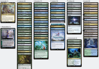 Zaxara, the Exemplary HYDRA TRIBAL X-SPELLS Magic MTG Custom