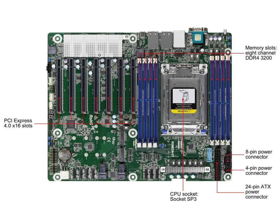 Asrock Rack ROMED8-2T Server Motherboard AMD EPYC 7003 (with AMD 3D V-Cache - Image 2 of 4