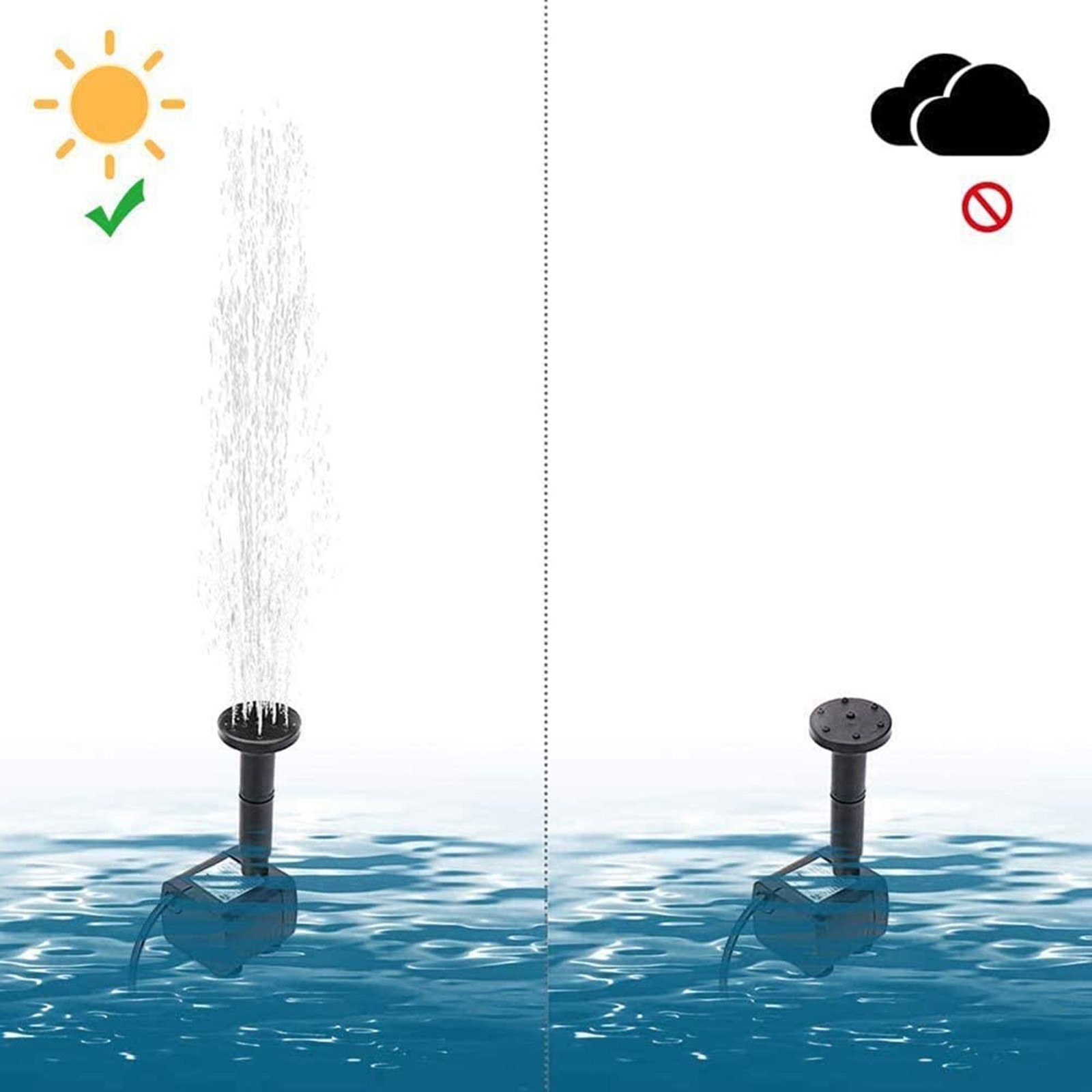 Solar Fountain Pump With 4 Spraying Nozzles Bird Bath Fountain For Pools
