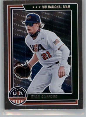 2022 Panini Stars and Stripes USA Baseball Longevity Hobby/Holo Gold Pick List