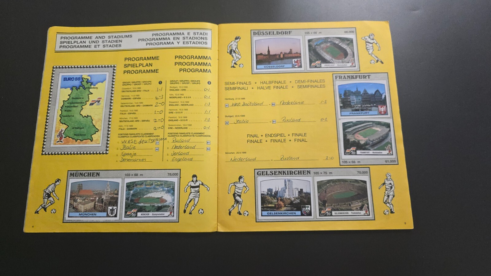 Foto 8 di 18