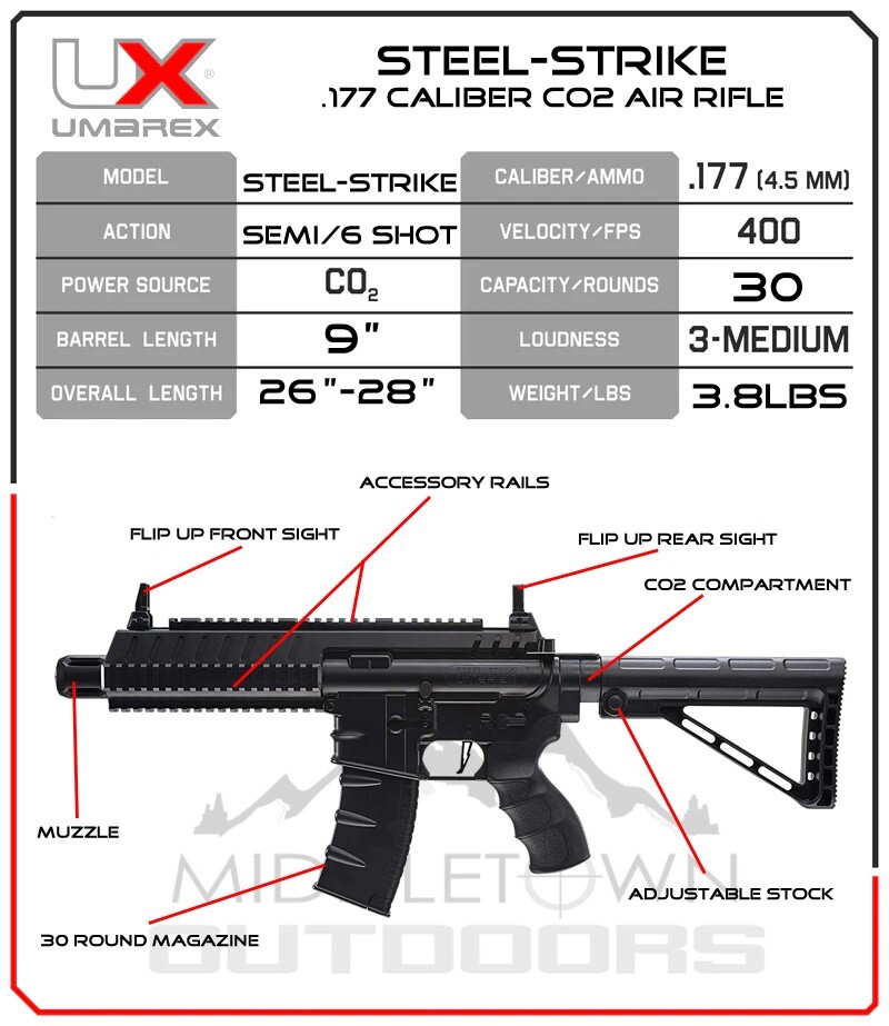 System７／STI strike gun（HW） Umarex Steel Strike .177 Cal Air Gun Rifle w/ BB Jug & CO2