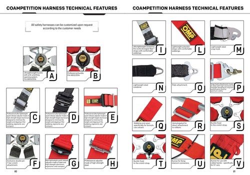 DA505 OMP 'ROAD 4' HARNESS ROAD CAR BELTS 4-POINT BOLT-IN - RED / BLACK / BLUE - Picture 8 of 20