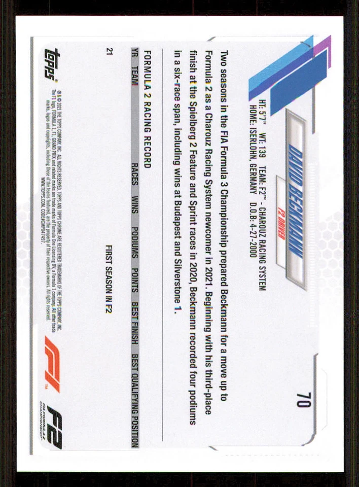 2021 Topps Chrome Formula 1 Black and White RayWave #70 David Beckmann FS - Image 2 of 2