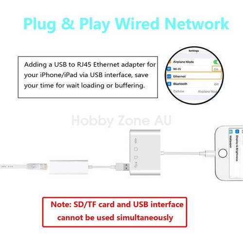 4in1 OTG 8 Pin Camera Connection Kit 8 Pin to USB Adapter SD TF Card Reader - Picture 7 of 7