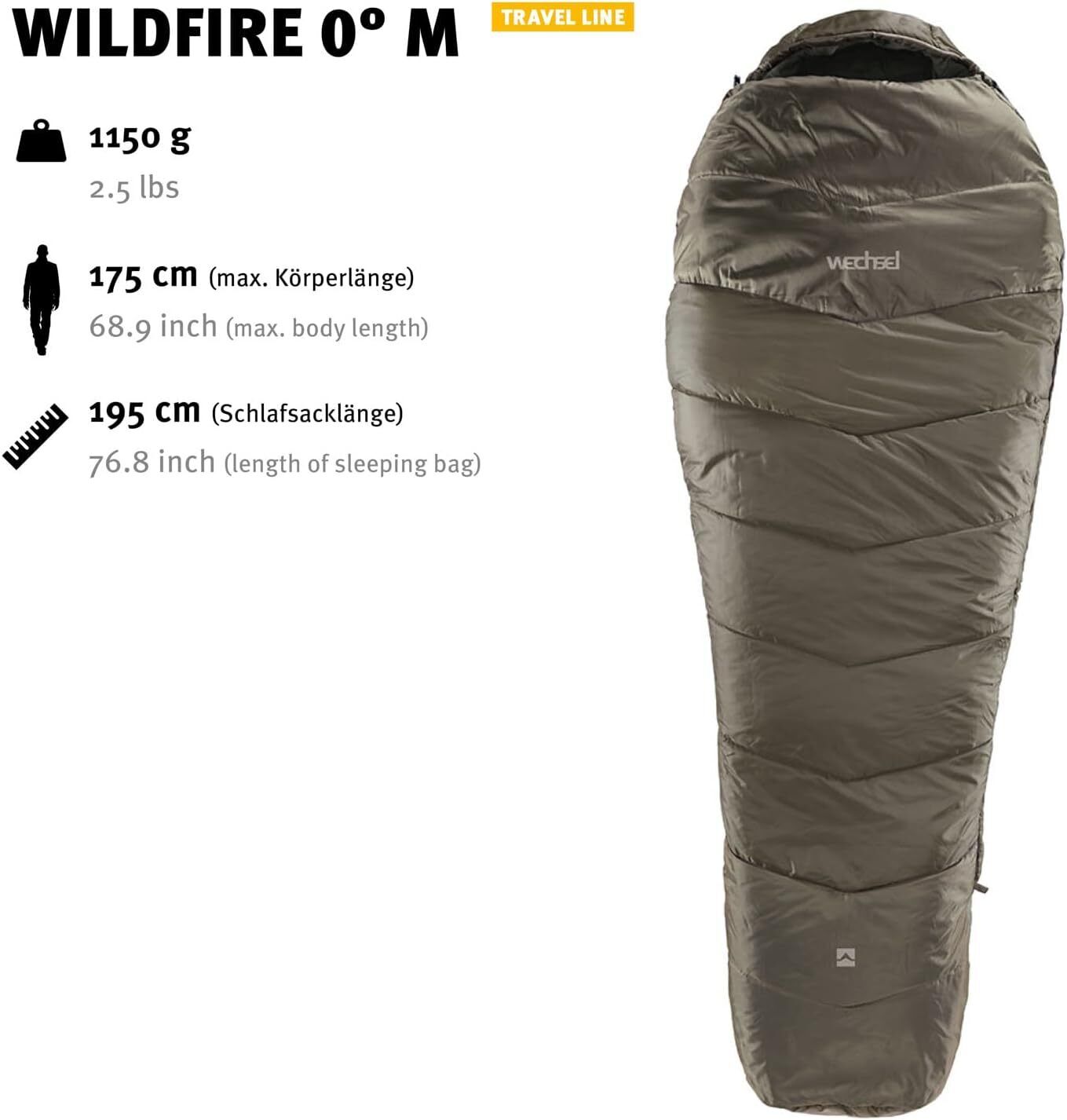 Bild 2 von 7
