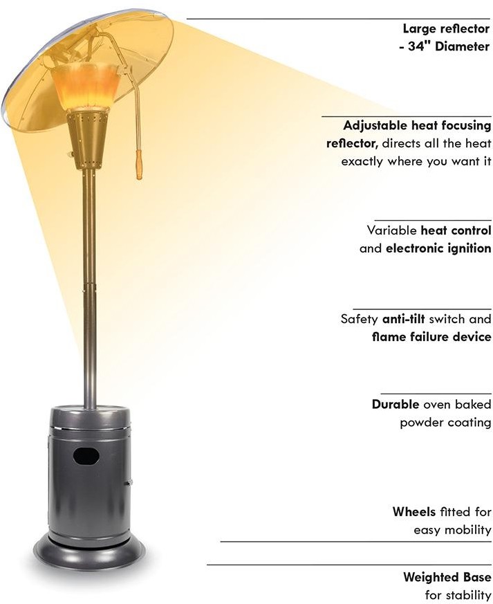 Mirage 38 200 Btu Slate Heat Focusing Gas Patio Heater