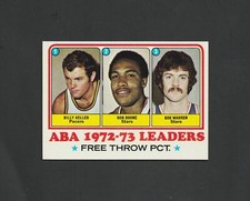 1973 Topps ABA Free Throw Leaders #237 ~ NICE High Grade!  ~ Set Break!