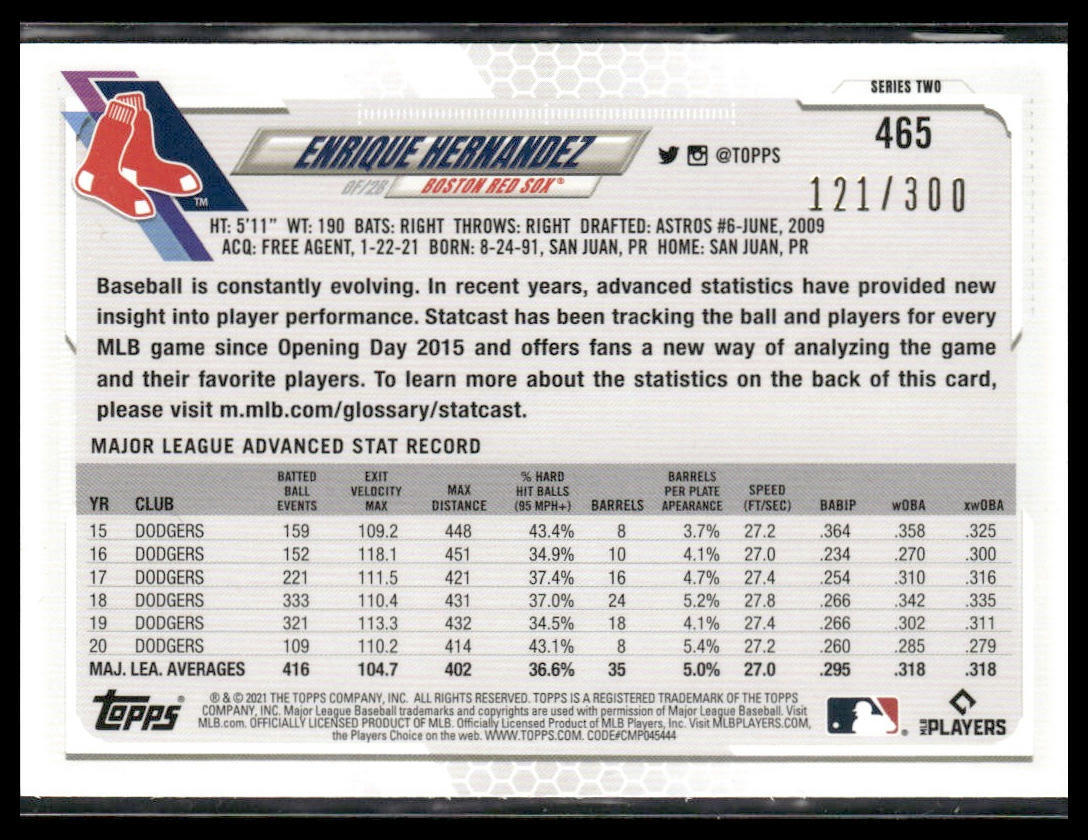 Enrique Hernandez #465 2021 Topps Advanced Stat #/300 | eBay