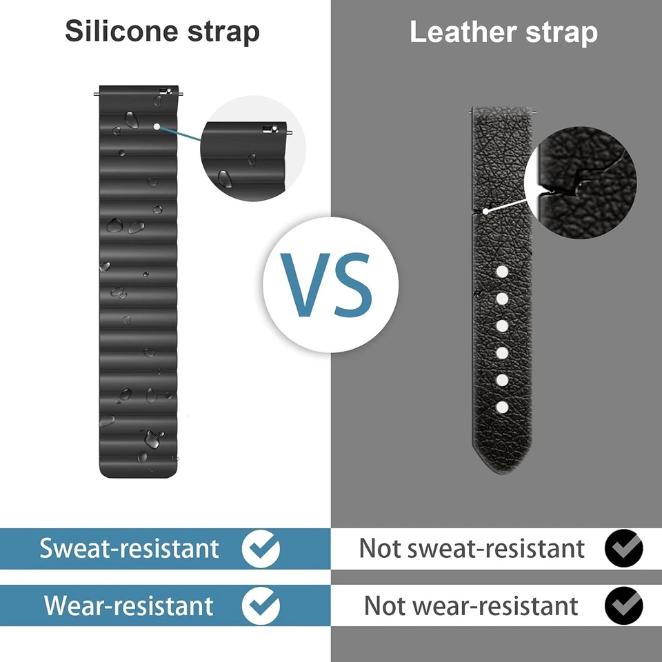 Silicone Watch Band Magnetic Strap 20mm 22mm Quick Release Adjustable Fitness - Image 4 of 4