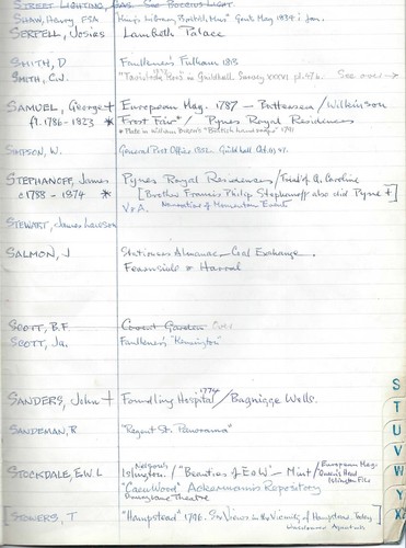 Journal Lists Hundreds Of Inventory Items At London Museum - Picture 4 of 7