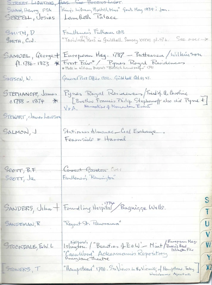 Journal Lists Hundreds Of Inventory Items At London Museum - Image 4 of 4