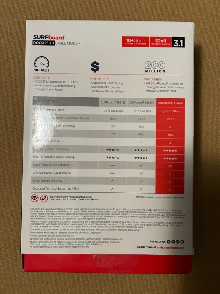 Arris SURFboard SB8200 DOCSIS 3.1 Gigabit Cable Modem White Wired 2 Gbps 2-Ports - Image 2 of 4