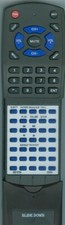 Replacement Remote for Denon RC-224, DCD670