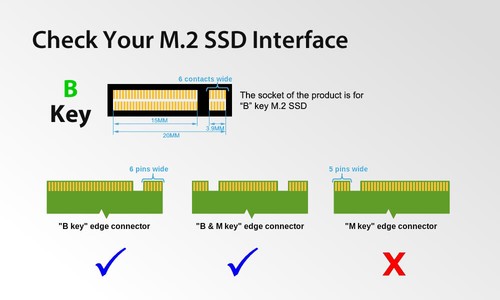 M.2 B Key to 2.5" SATA Enclosure 2280 2260 2230 2242 SSD Drive External Case - Picture 2 of 12