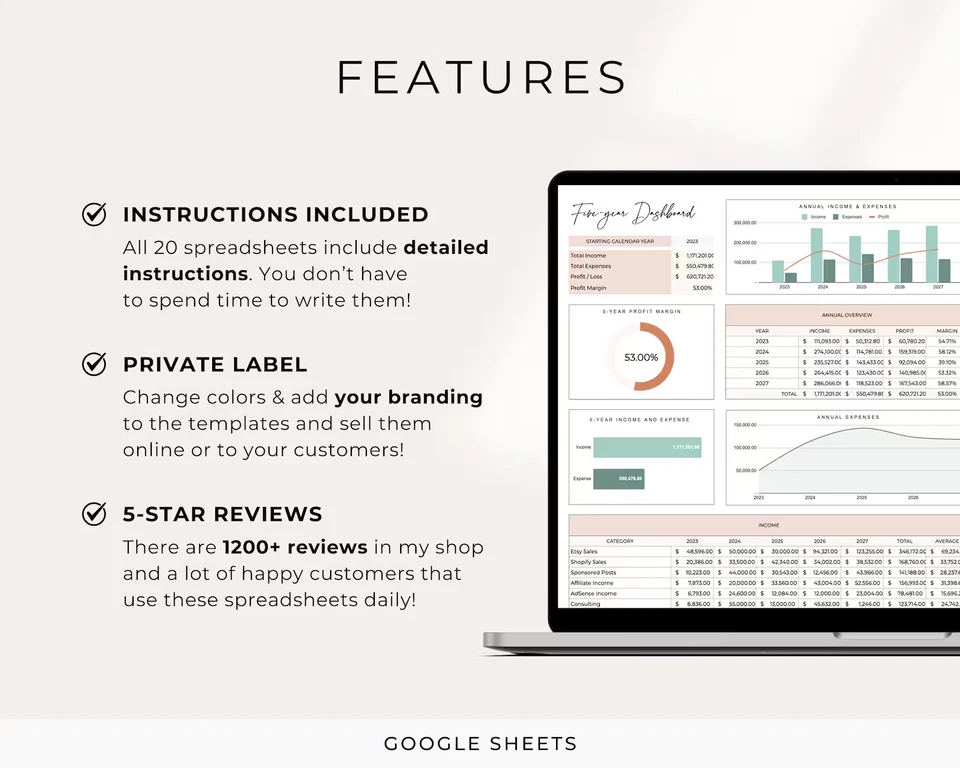 PLR Digital Products Bundle, PLR Spreadsheet, Master Resell Rights,PLR Templates - Image 2 of 4