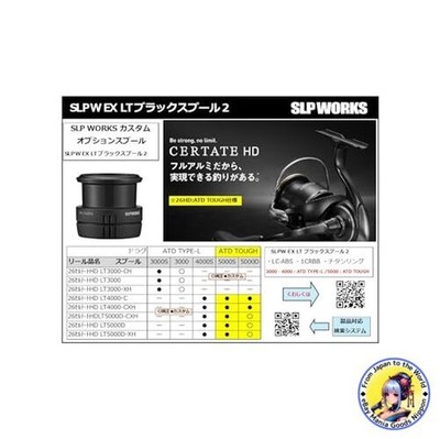 SLPWORKS SLPW EX LT Black Spool 2 LT1000SS Fishing Reel | eBay