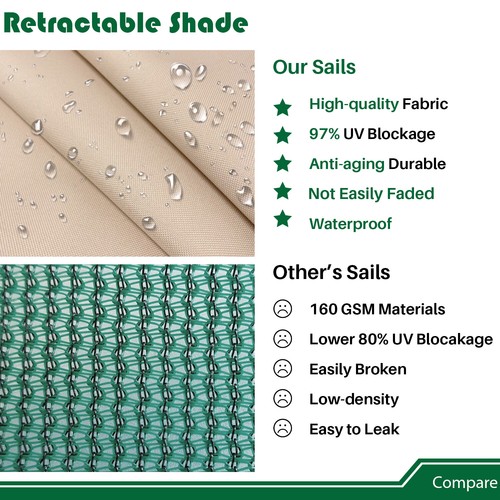 Waterproof Retractable Pergola Replacement Shade Cover Wave Sail Awning for Yard - Picture 12 of 31