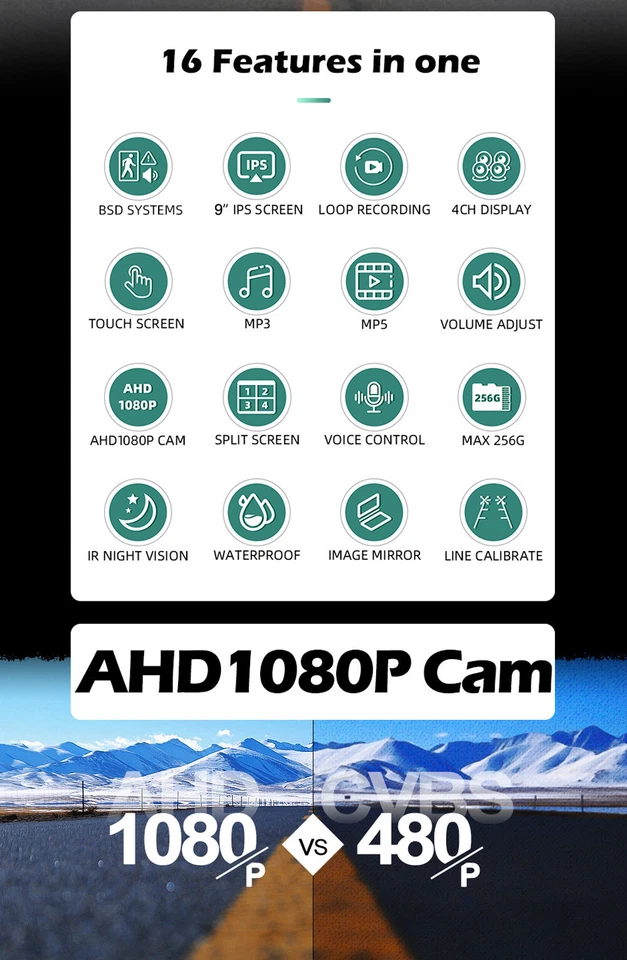 4K RV Backup Camera System 10.36" Touch Monitor for Truck Bus Rear Side View DVR - Image 2 of 4