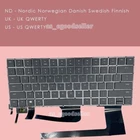 New for RAZER Blade 15 Advanced 2021 RZ09-0367 RZ09-0367B RZ09-0367C Keyboard US