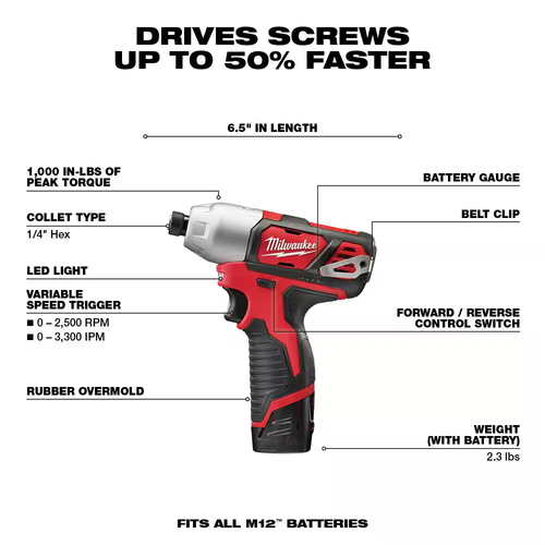 M12 12-Volt Lithium-Ion Cordless Combo Kit (5-Tool) W/12-Volt Lithium-Ion Cordle - Picture 4 of 12