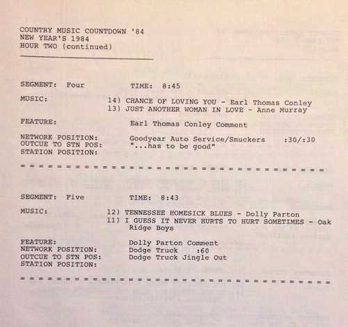 Radio Show: 1984 END OF YEAR TOP 30 w/LEE ARNOLD AND ALABAMA 3 HRs, INTERVIEWS - Picture 7 of 9
