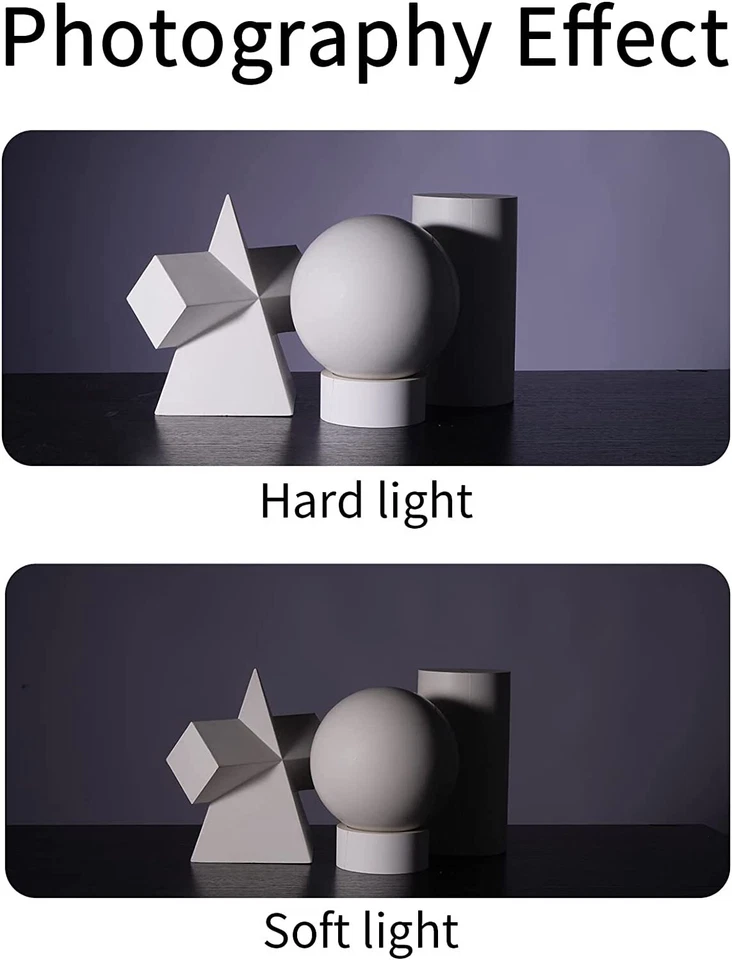 Selens Magnetic Flash Modifier Sphere Diffuser Bounce Band Kit For Godox Yongnuo - Image 3 of 4