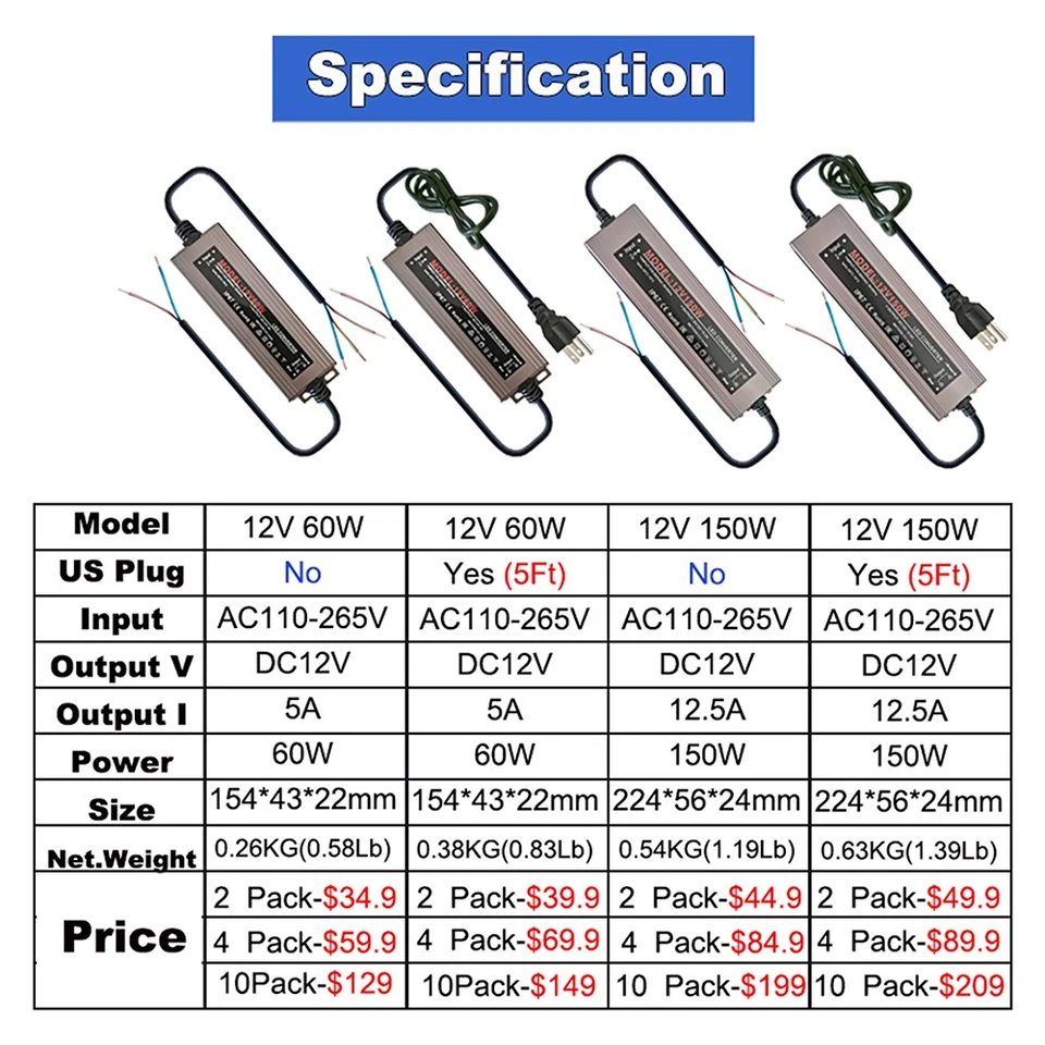 60W 5A IP67 Waterproof LED Driver AC 110V To DC 12V Switch Power Supply Adapter - Image 2 of 4