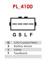 1X As-Pl A5143 Generator FüR CitroëN Mitsubishi Peugeot
