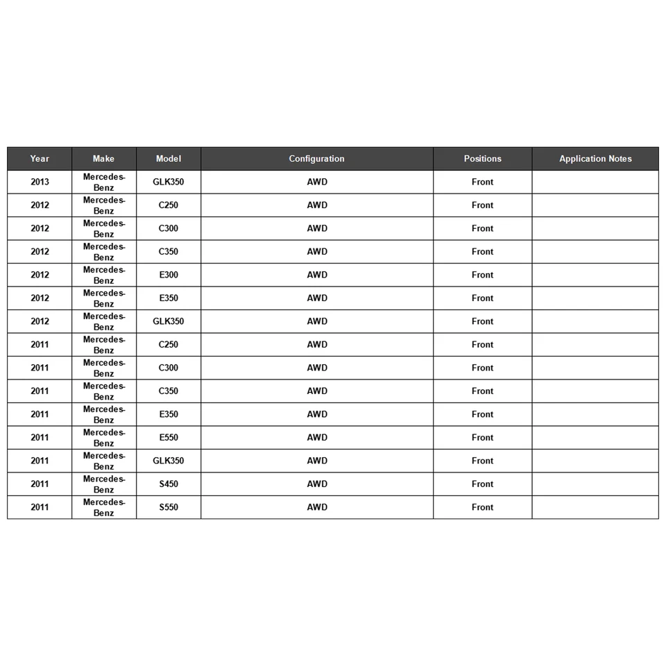 New Front Drive shaft For Mercedes-Benz CLS63 AMG S S63 AMG E300 E350 GLK350 Foto 4 de 4