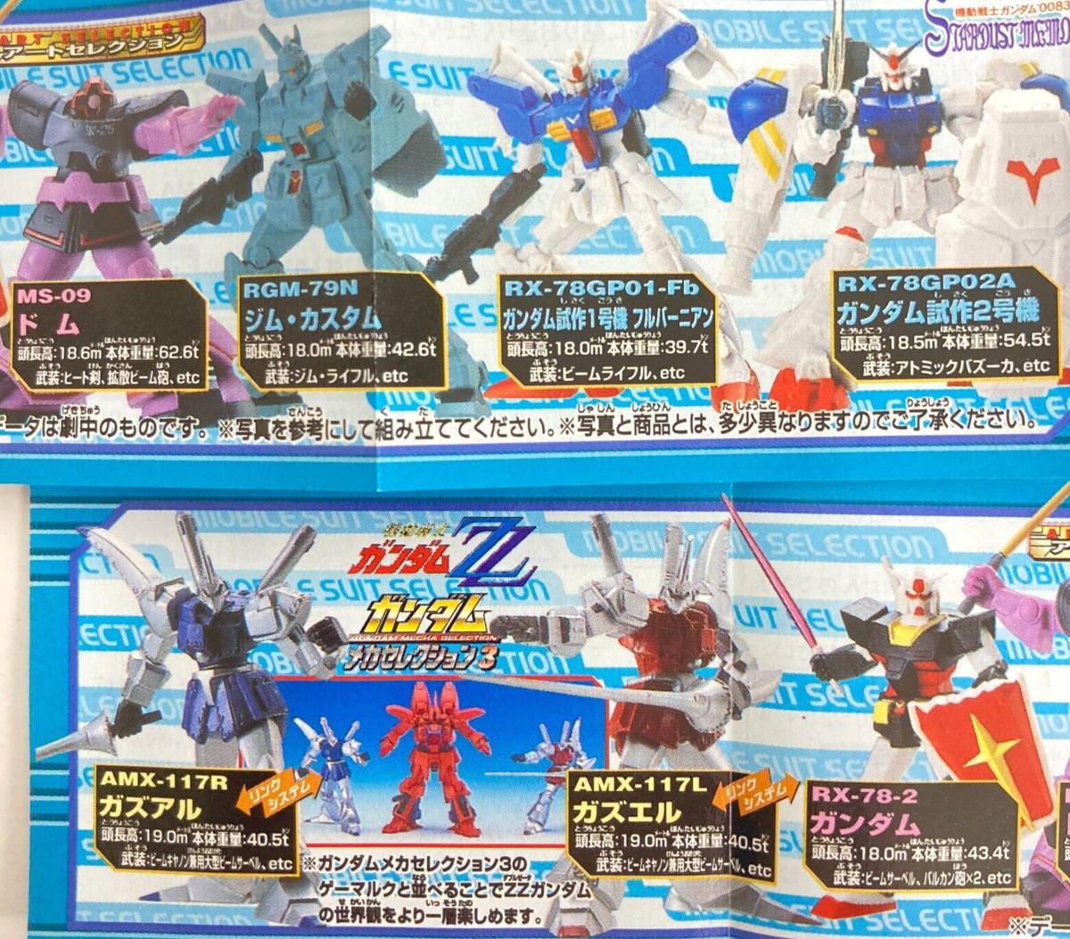 MOBILE SUIT GUNDAM ミニフィギュアセレクションプラス7 全7種 MOBILE SUIT GUNDAM ミニフィギュアセレクションプラス7 全7種