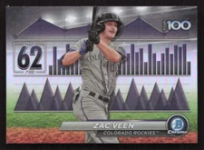 2024 Bowman #BTP-62 Zac Veen Top 100 Prospects Refractor