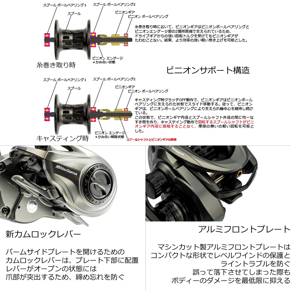Abu GARCIA (ABU GARCIA) Bait Reel Zenon Beast 9 (Zenon Beast9