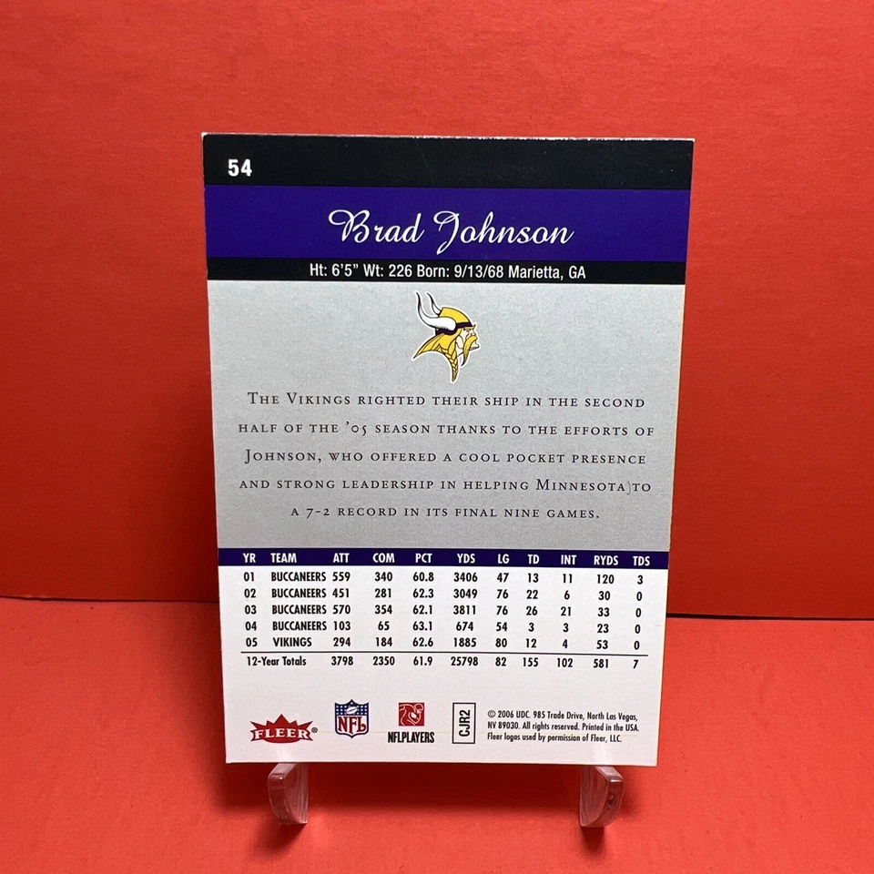 2006 Flair Showcase Brad Johnson #54 Card - Image 2 of 2