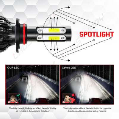 4-Side H13 9008 LED Bulbs – 6000K 36000LM High/Low Beam For Ford F-150 2004-2014